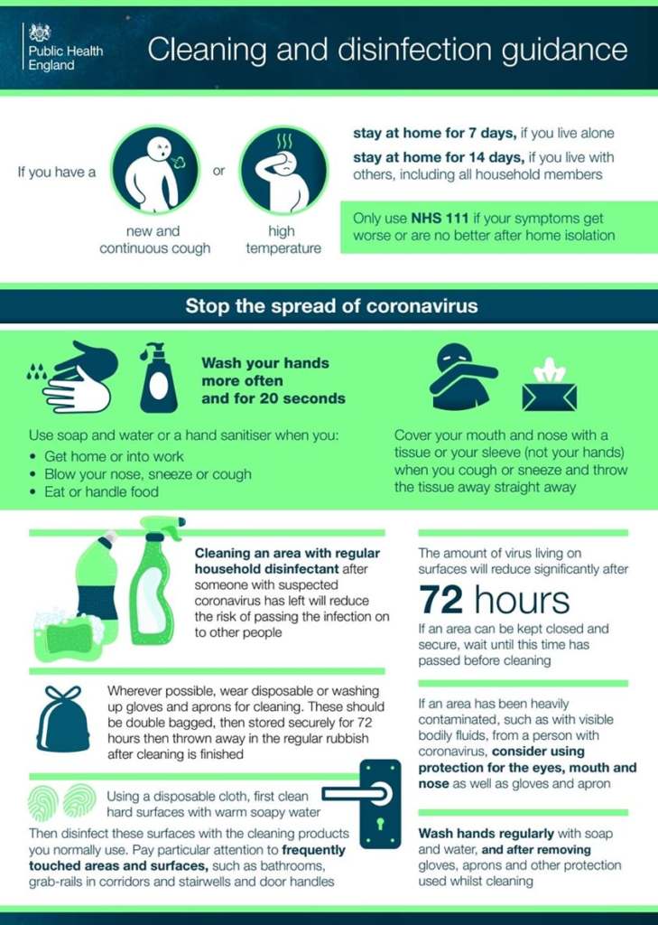 Cleaning and disinfection guidance from Public Health England ...